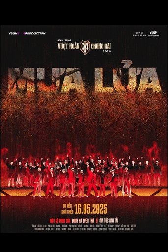 Poster of Rain of Fire