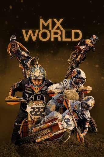 MX World Poster of MX World