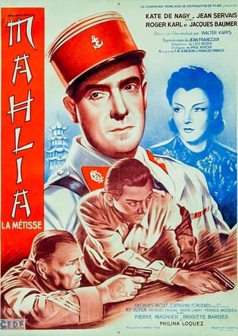 Poster of Mahlia the Mestiza