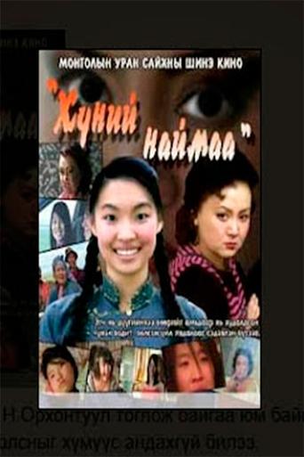 Human Trafficking Poster of Human Trafficking