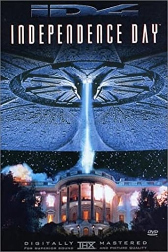 Poster of The Making of 'Independence Day'