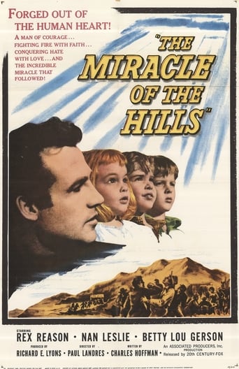 Poster of The Miracle of the Hills
