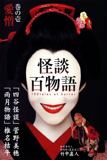 Poster of 100 Tales of Horror