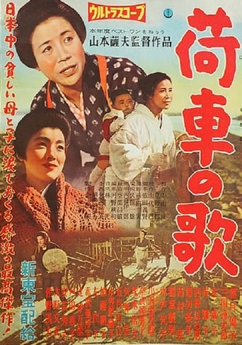 Poster of The Song of the Cart