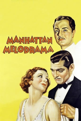 Poster of Manhattan Melodrama
