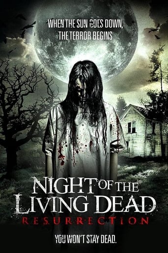 Poster of Night of the Living Dead: Resurrection