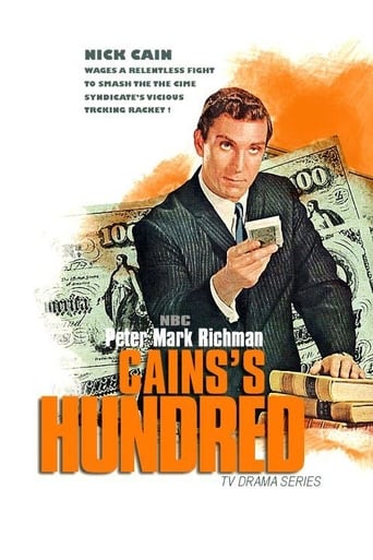 Poster of Cain's Hundred