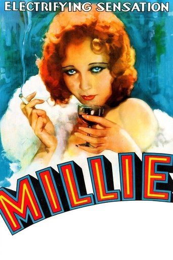 Millie Poster of Millie