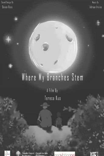 Poster of Where My Branches Stem