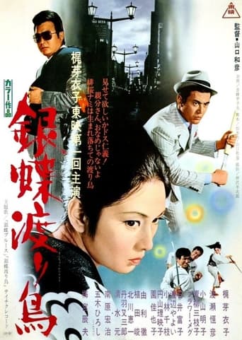 Poster of Wandering Ginza Butterfly