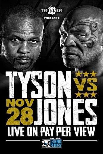 Poster of Mike Tyson vs. Roy Jones Jr.