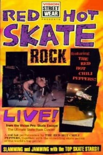 Poster of Red Hot Skate Rock