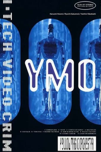 Poster of YMO – Hi-Tech Video Crime