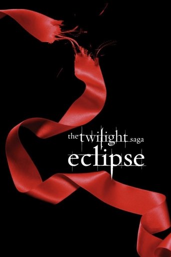 Poster of the making of twilight: eclipse