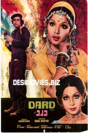 Dard 1977 Poster of Dard 1977