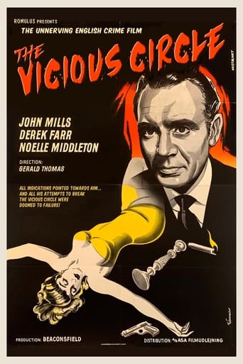 Poster of The Vicious Circle