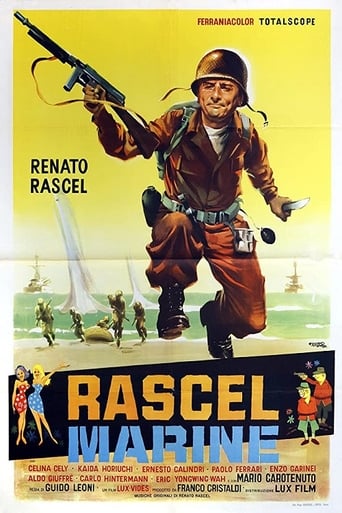 Poster of Rascel Marine