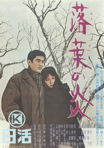 Poster of Ochiba no honō