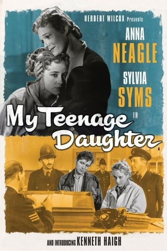 Poster of My Teenage Daughter