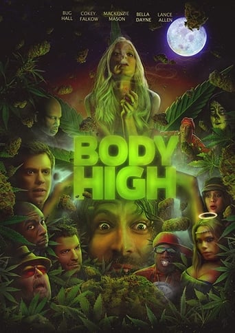 Poster of Body High