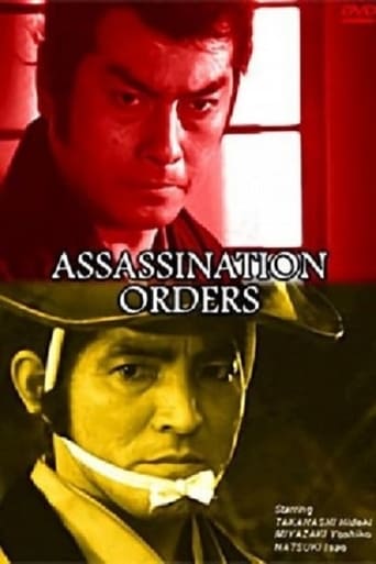 Poster of Assassination Orders