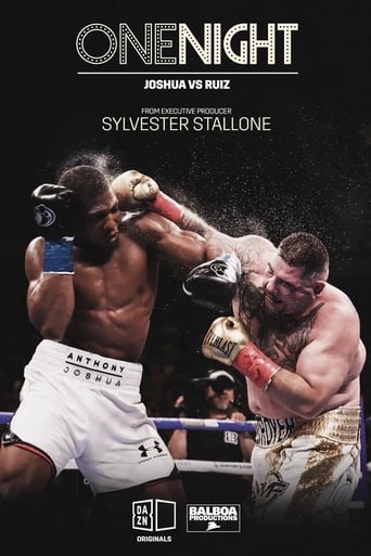 Poster of One Night: Joshua vs. Ruiz