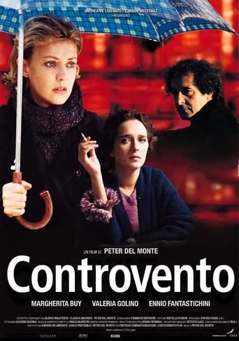 Poster of Controvento