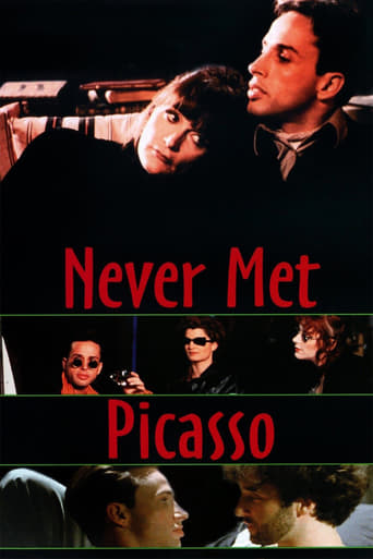 Poster of Never Met Picasso