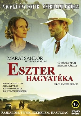 Poster of Eszter's Inheritance