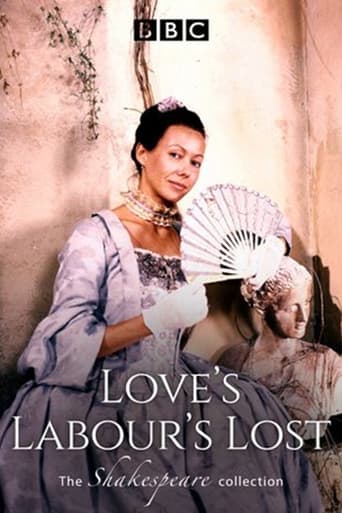 Poster of Love's Labour's Lost