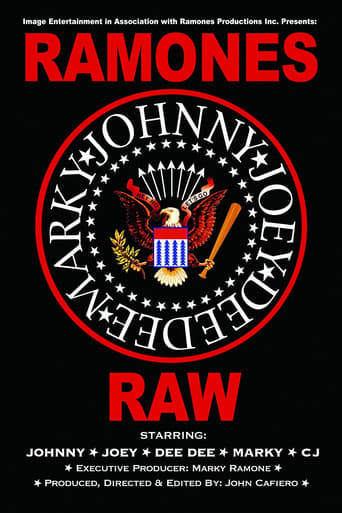 Poster of Ramones: Raw