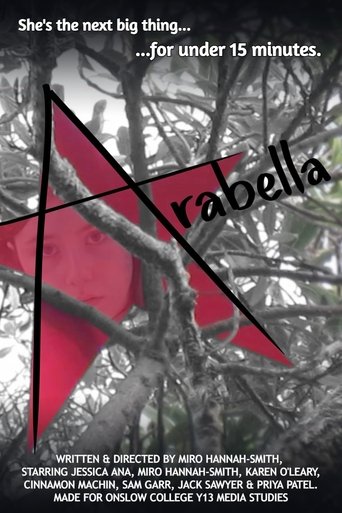 Poster of Arabella