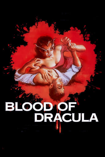 Poster of Blood of Dracula