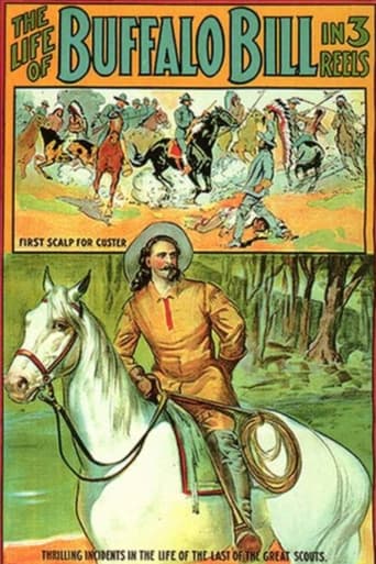 Poster of The Life of Buffalo Bill