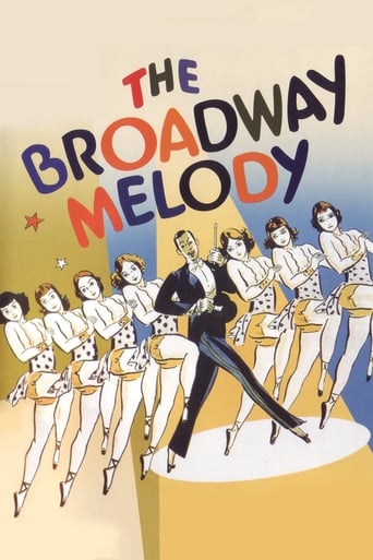 Poster of The Broadway Melody