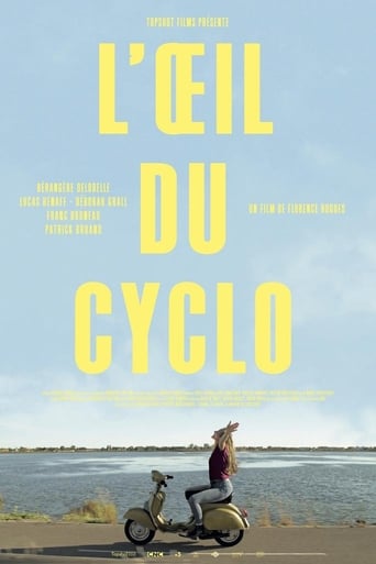 Poster of L'Œil du cyclo