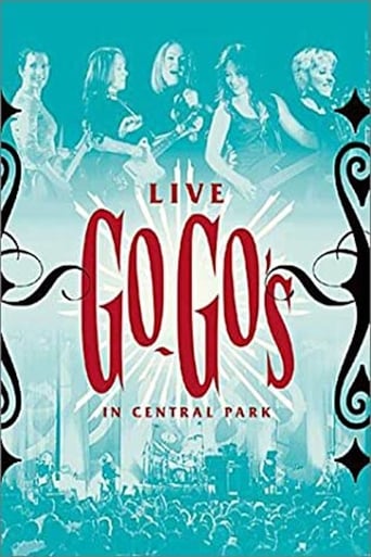 Poster of The Go-Go's - Live in Central Park