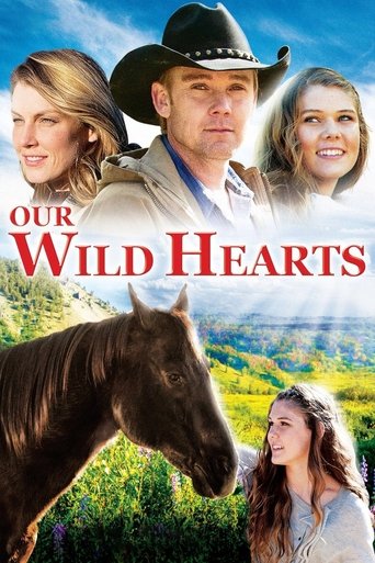 Poster of Our Wild Hearts