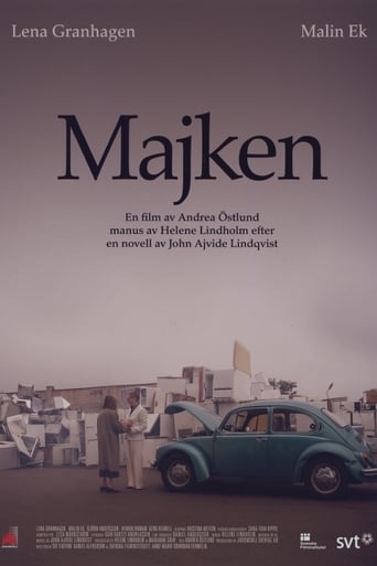 Poster of Majken
