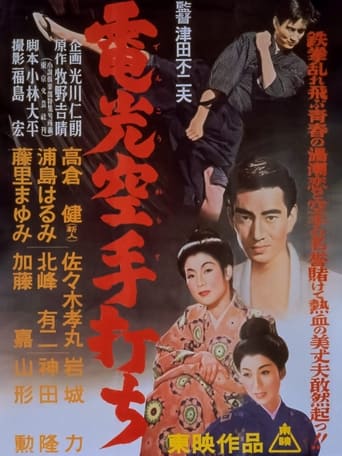 Poster of Denko karate uchi