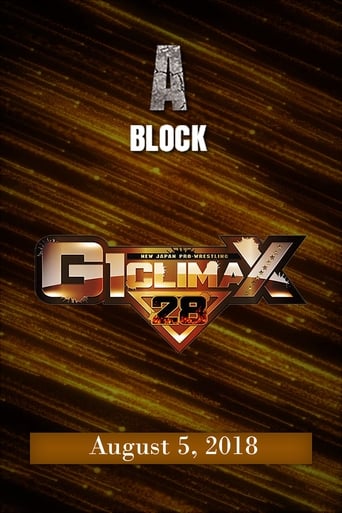 Poster of NJPW G1 Climax 28: Day 15