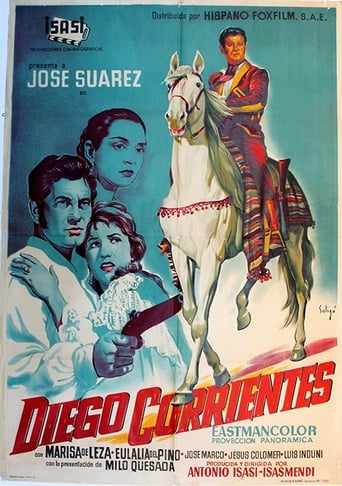 Poster of Diego Corrientes