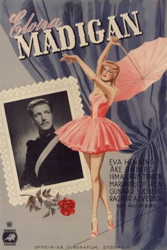 Poster of Elvira Madigan