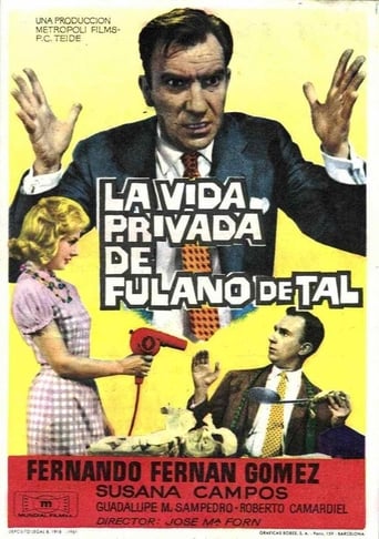 Poster of La vida privada de Fulano de Tal
