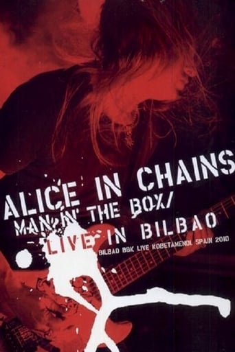 Poster of Alice in Chains : Bilbao BBK Live 2010
