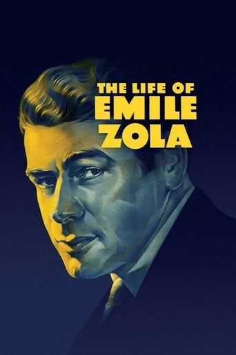 Poster of The Life of Emile Zola