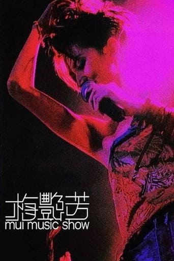 Poster of 梅艷芳 Mui Music Show