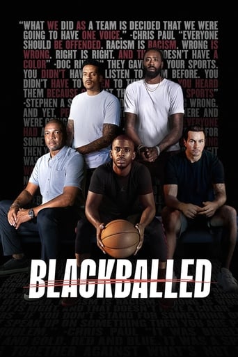 Poster of Blackballed