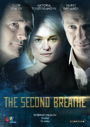 Poster of The Second Breathe