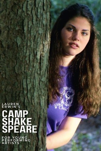 Poster of Camp Shakespeare